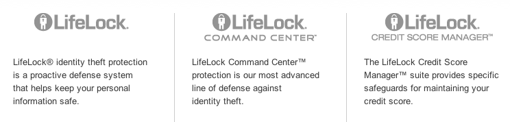 LifeLock Identity Theft Protection review
